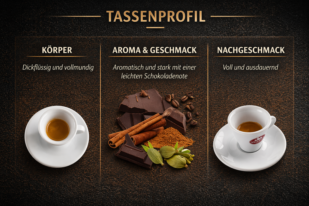 Saquella Sinfonia Crema Classica 1000g ganze Bohnen – ausgewogen, kräftig, klassisch italienisch