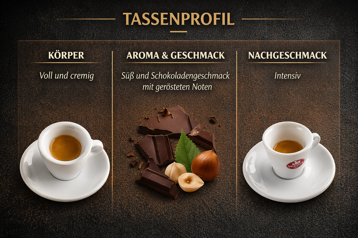 Saquella Crema Italia 1000g ganze Bohnen – ausgewogen, weich, mit feiner Süße