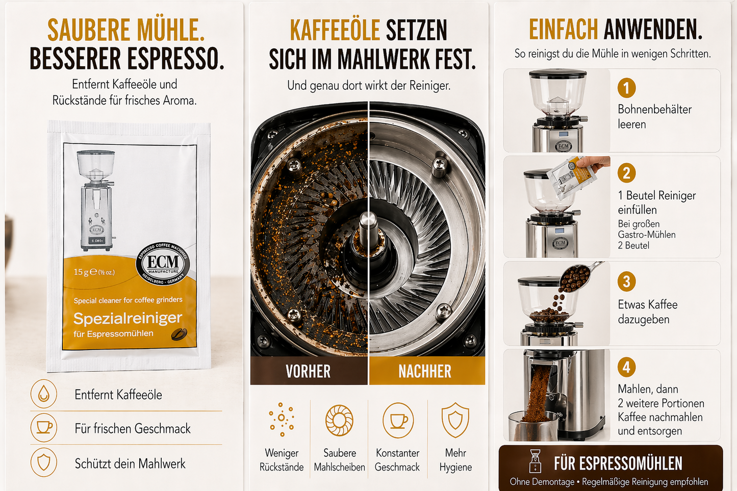 ECM Entkalker, Gruppenreiniger & Mühlenreiniger je 10 Tüten im Vorteilsset